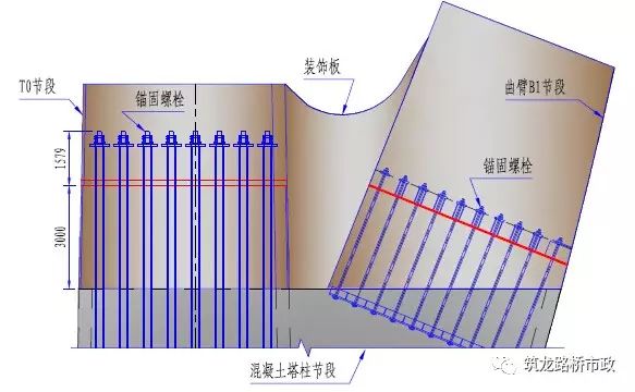 【行业知识】港珠澳大桥为何能硬刚超强台风“山竹”？