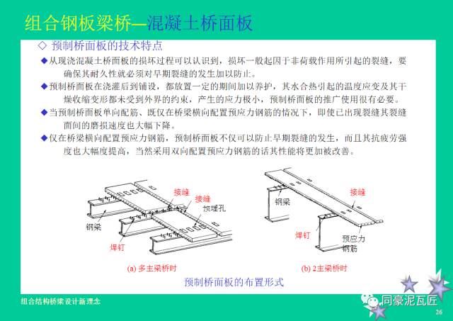 【钢构知识】钢-混凝土组合结构桥梁设计