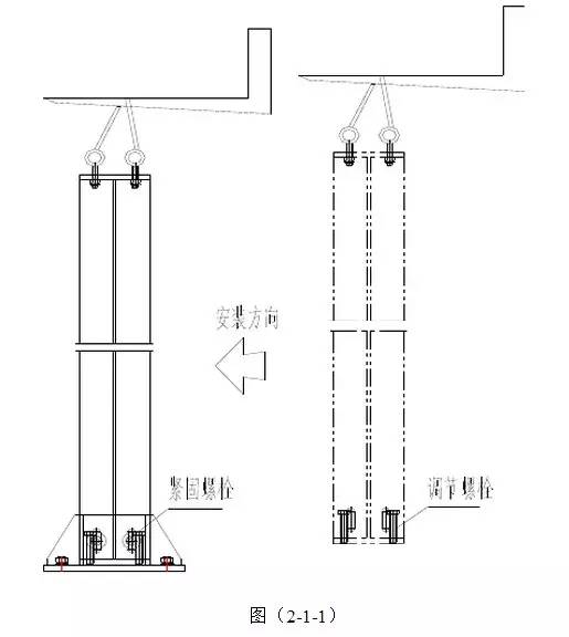 【行业知识】史上最全的地面钢结构安装施工工艺，钢构人都收藏了！