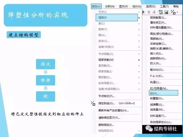 【结构知识】建筑结构弹塑性详细分析