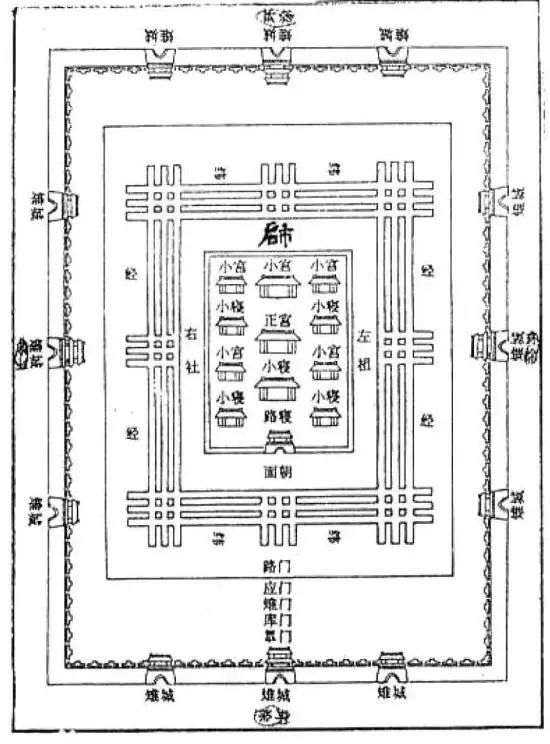 【行业资讯】一个字读懂中国建筑，满满都是文化！