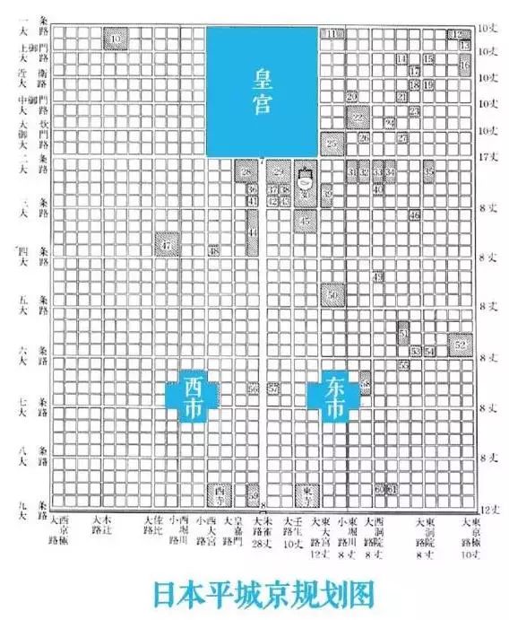 【行业资讯】一个字读懂中国建筑，满满都是文化！