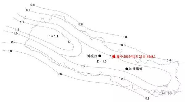 【结构知识】尼泊尔抗震设计规范简介