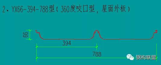 【行业知识】彩钢（屋面、墙面）现场复合详解（值得收藏）