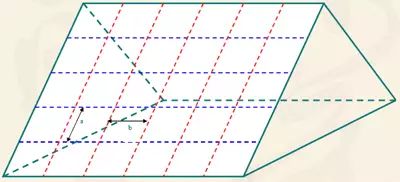 【行业知识】彩钢瓦用量计算公式（值得收藏）