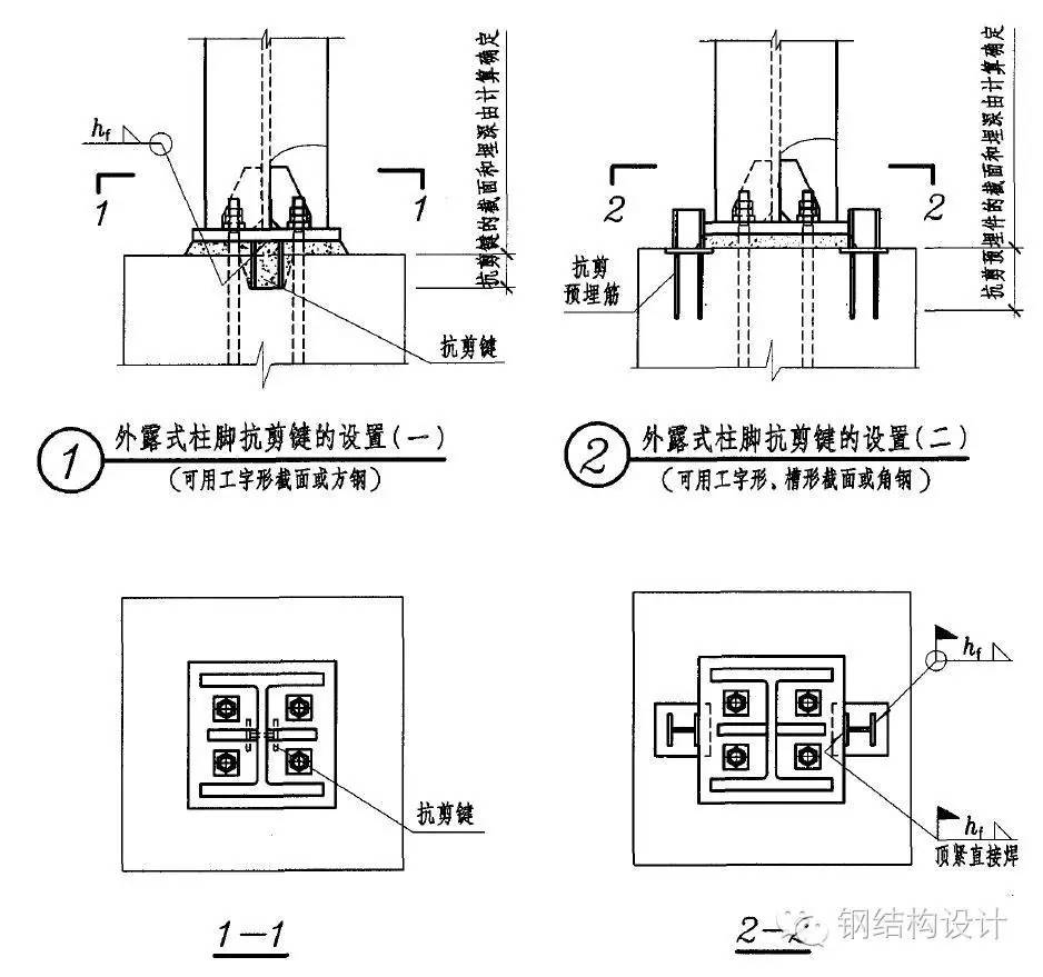 【钢结构课程】3.9 钢结构柱脚节点构造及计算