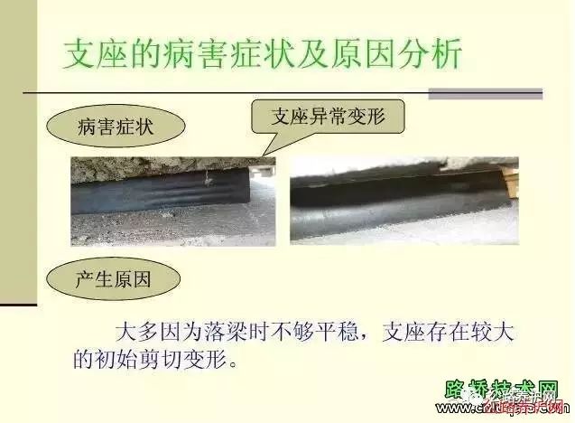 【行业知识】桥梁支座更换施工，一次看明白