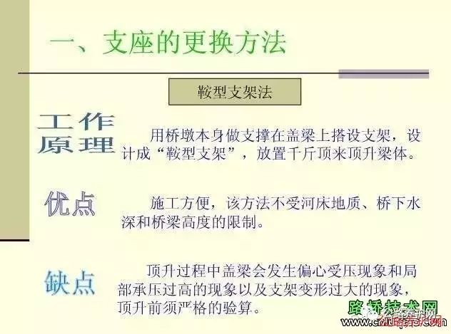 【行业知识】桥梁支座更换施工，一次看明白