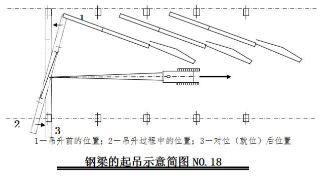 【钢构知识】钢结构专项施工方案（通用）