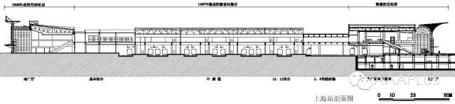 【行业历史】上海站：一座大都市火车站的前世今生