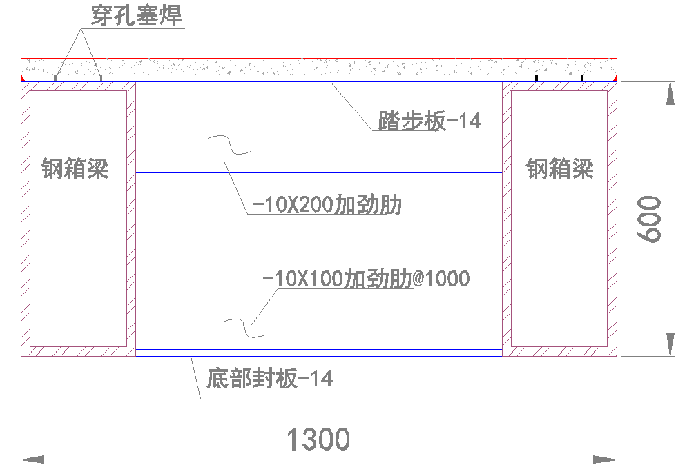 小型结构中的集约型思维：碧道之环的结构挑战