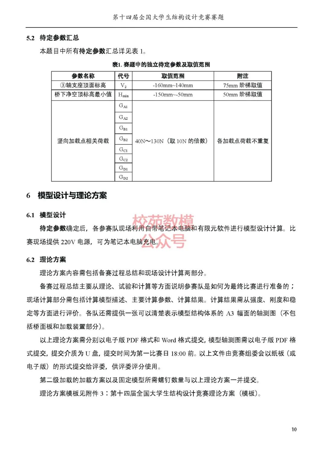 2021年第十四届全国大学生结构设计竞赛题目公布