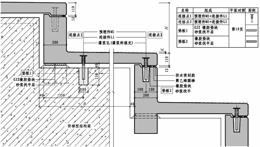 西安奥体中心体育馆结构设计及若干技术介绍