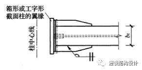 【钢构知识】钢结构连接形式总结