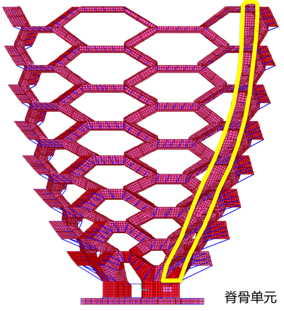 【案例赏析】现代精品转自：鉴赏-The Vessel at Hudson Yards