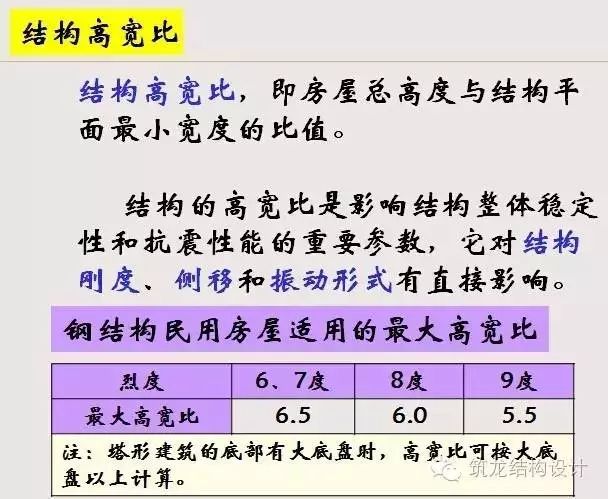 【钢构知识】钢结构抗震设计详解（建议收藏）