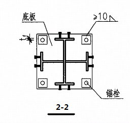 【行业知识】型钢混凝土组合结构设计要点