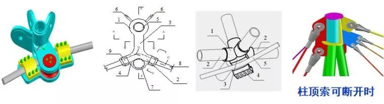 【行业知识】钢结构索结构节点设计大全