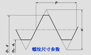 【行业知识】钢结构索结构节点设计大全