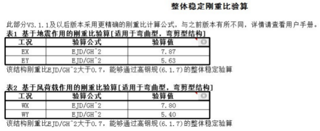 【钢构知识】一般钢结构二阶效应系数计算及屈曲分析