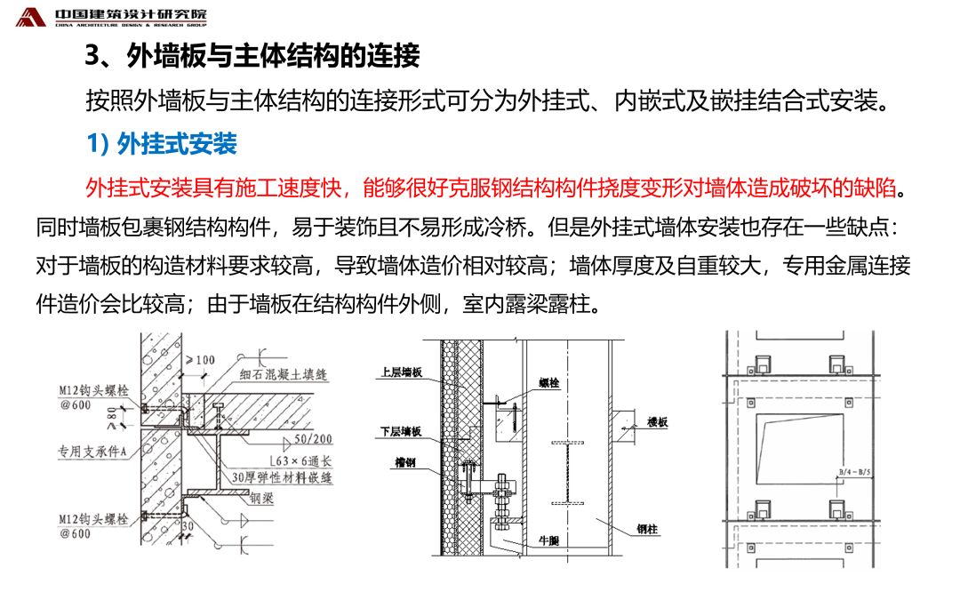 【行业专家】张守峰： 钢结构住宅三板技术体系研究