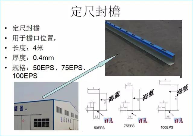 【行业资讯】钢结构的包边系统