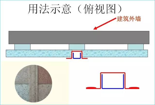 【行业资讯】钢结构的包边系统