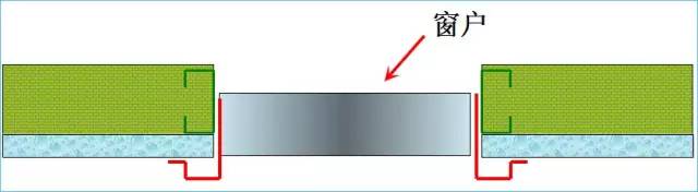 【行业资讯】钢结构的包边系统