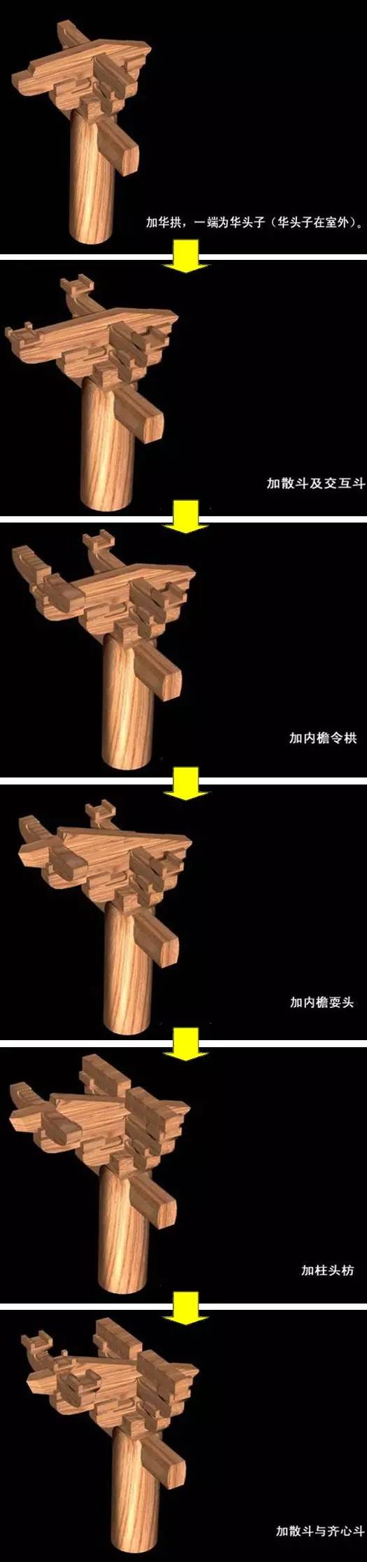 【行业知识】中国古建筑的精髓所在