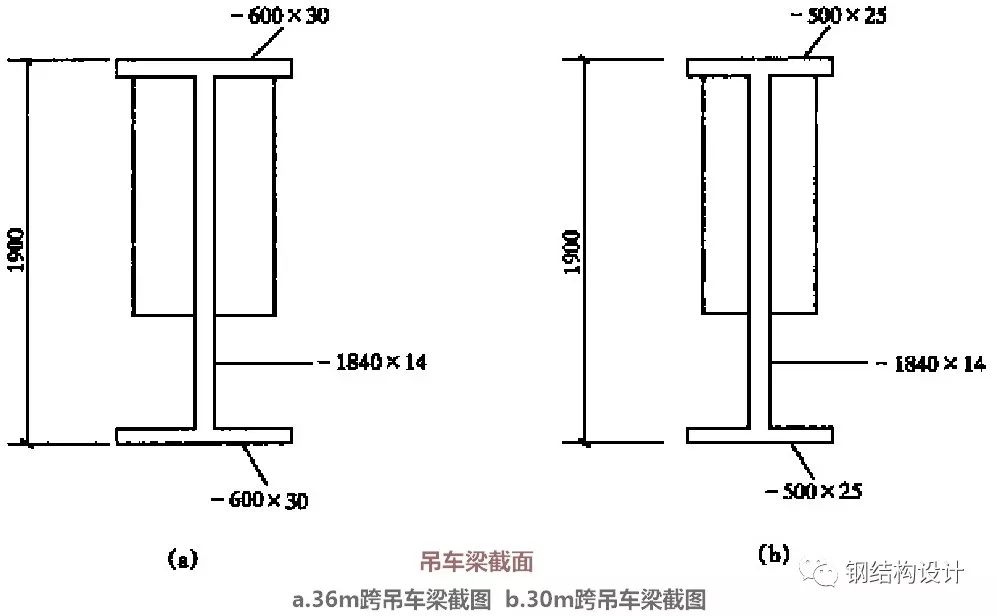 钢结构工程事故案列分析与处理——材料事故