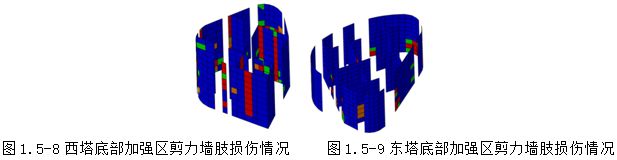 高层结构分析方法（四）：大震下性能分析