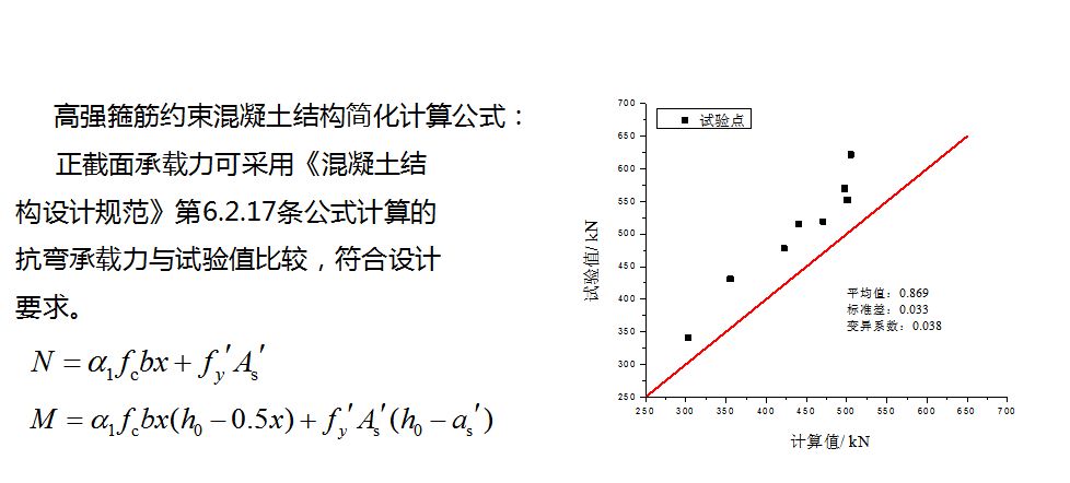 【钢构知识】装配式钢结构建筑体系之结构研究