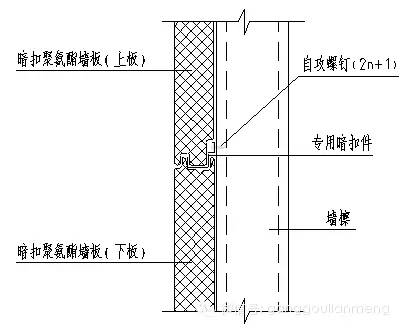 【行业知识】金属压型彩钢复合板的发展和应用