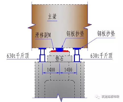 【行业知识】港珠澳大桥为何能硬刚超强台风“山竹”？