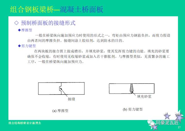 【钢构知识】钢-混凝土组合结构桥梁设计