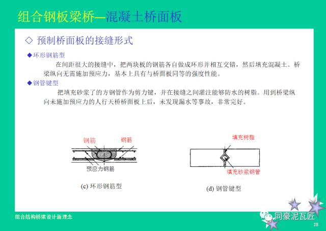 【钢构知识】钢-混凝土组合结构桥梁设计