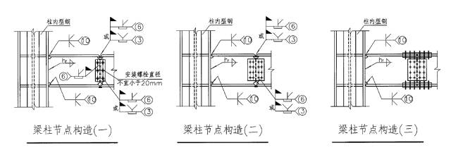 【钢构知识】五大钢结构之二“劲钢”建筑如何深化设计？