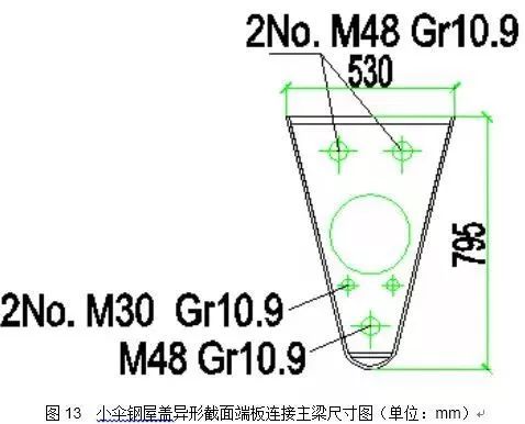 【行业知识】沙特麦加高铁站房钢结构加工技术