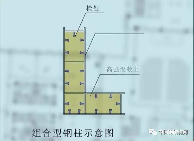 【行业资讯】装配式钢结构技术，为何被许多高端商品房采用？