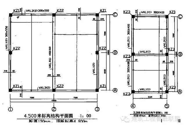 【行业知识】如何看工程图纸