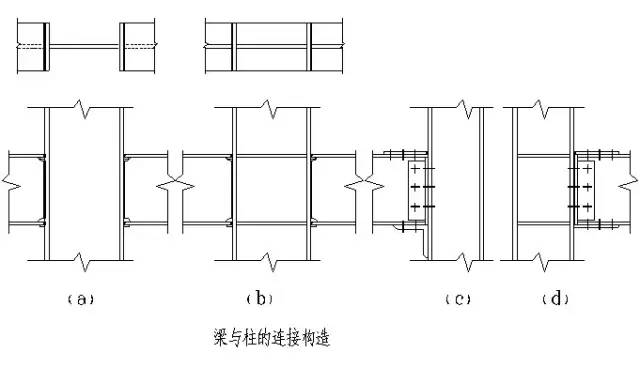 【行业知识】常用的几种钢结构构件的拼接（值得收藏）