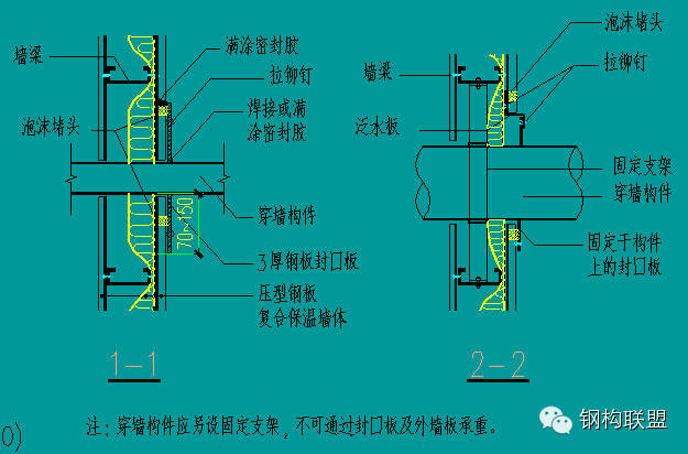 【行业知识】彩钢（屋面、墙面）现场复合详解（值得收藏）