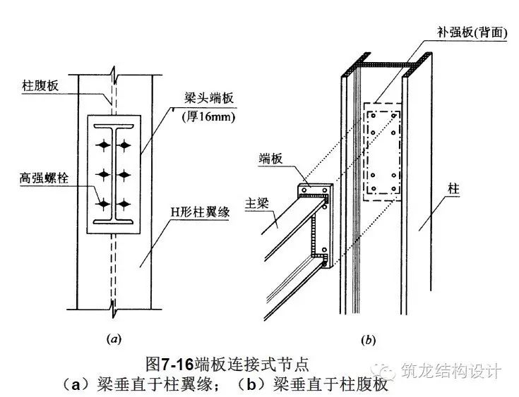 【行业知识】这套高层结构节点设计，建议收藏！