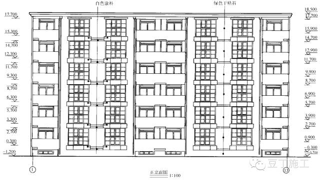 【结构常识】平面图、立面图、剖面图包含的图纸信息，你都看全了吗？