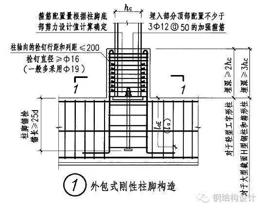 【钢结构课程】3.9 钢结构柱脚节点构造及计算