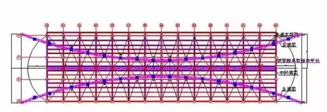 【行业知识】某大跨度拱形钢结构施工工艺