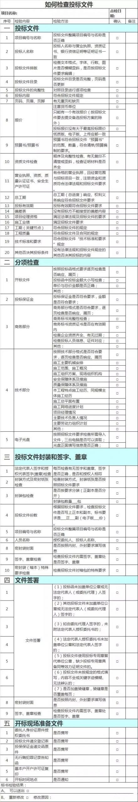 【行业资讯】教你6步搞定招标文件，5分钟理清投标文件！