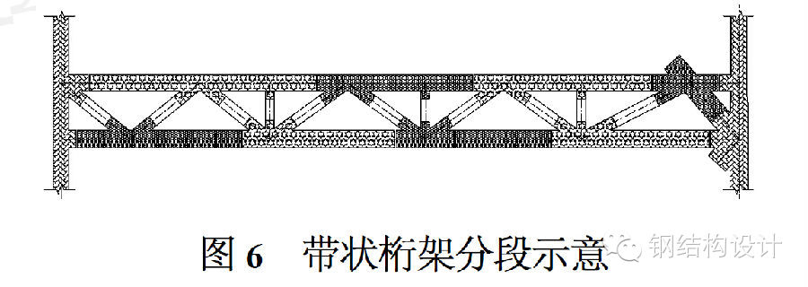 超高层赏析--上海环球金融中心钢结构施工技术