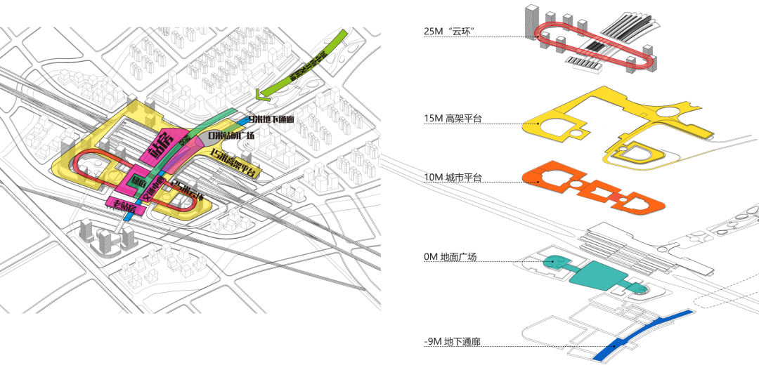 【方案赏析】上海松江南站建筑概念方案设计