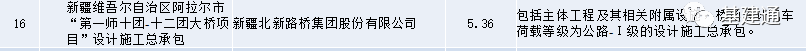 【行业投票】八大地方建企，谁是最强地龙？